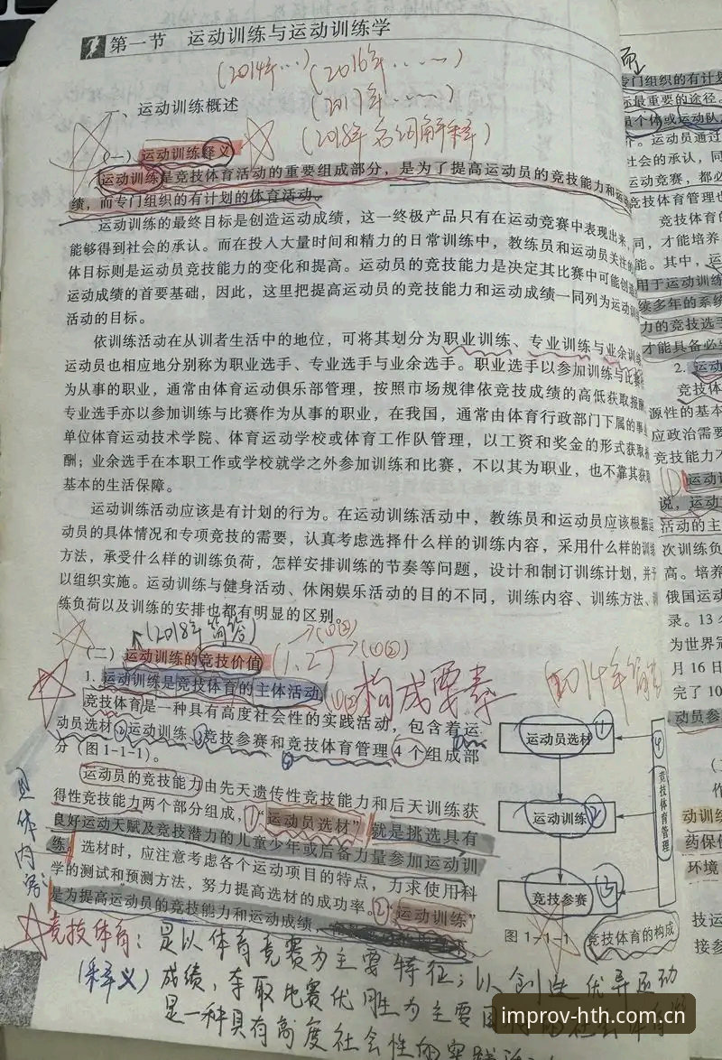专注运动即兴体验Sport即开即玩 专注运动即兴体验Sport即开即玩的3个关键判断——一个怀疑论者的使用笔记