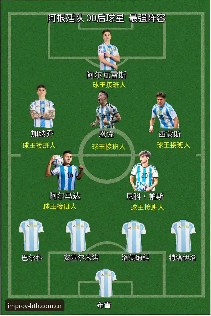 专注运动即兴体验Sport即开即玩 阿根廷友谊赛观赛指南|从梅西缺阵看国家队阵容轮换策略